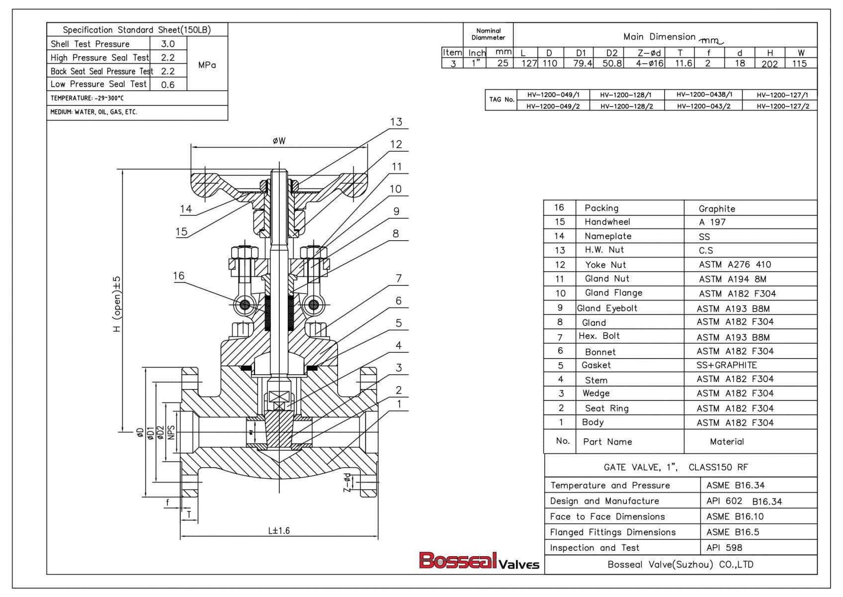 Astm A F Gate Valve Api Inch Lb Rf Bosseal