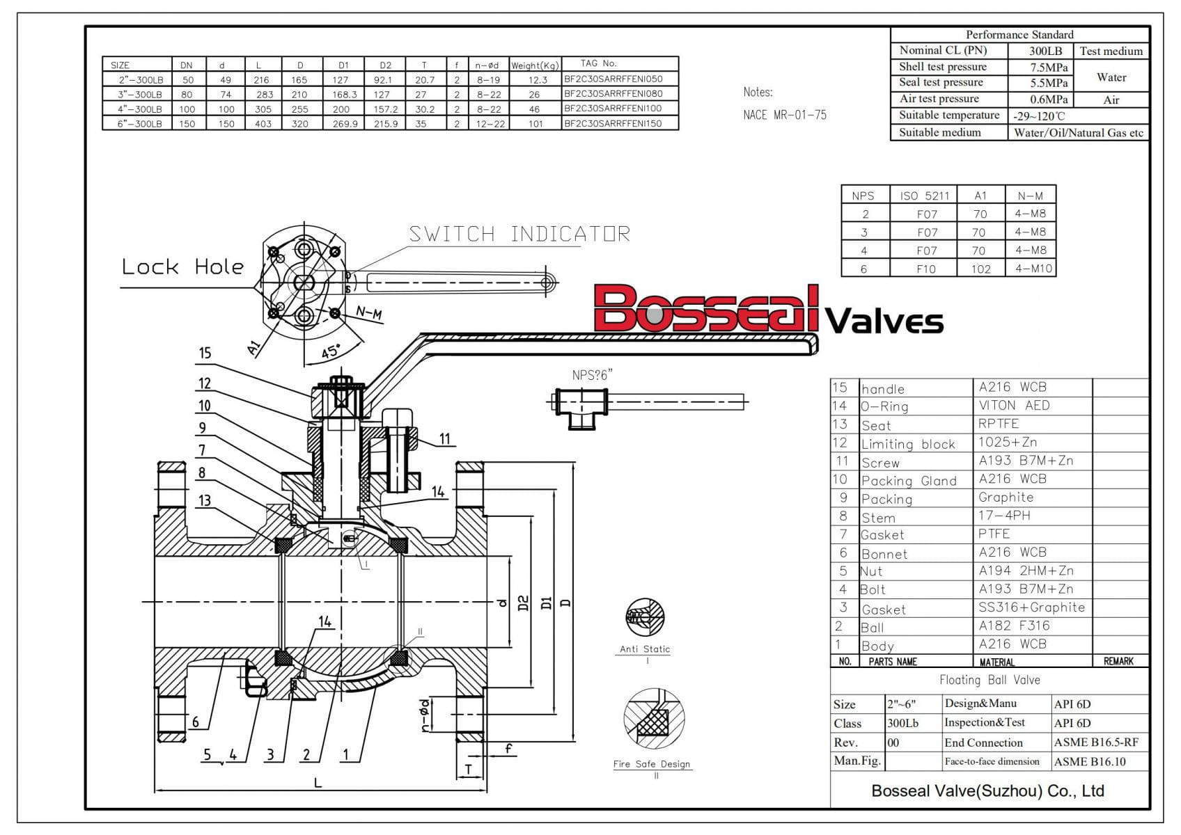 Cast Steel Floating Ball Valve Api Wcb Inch Lb Bosseal