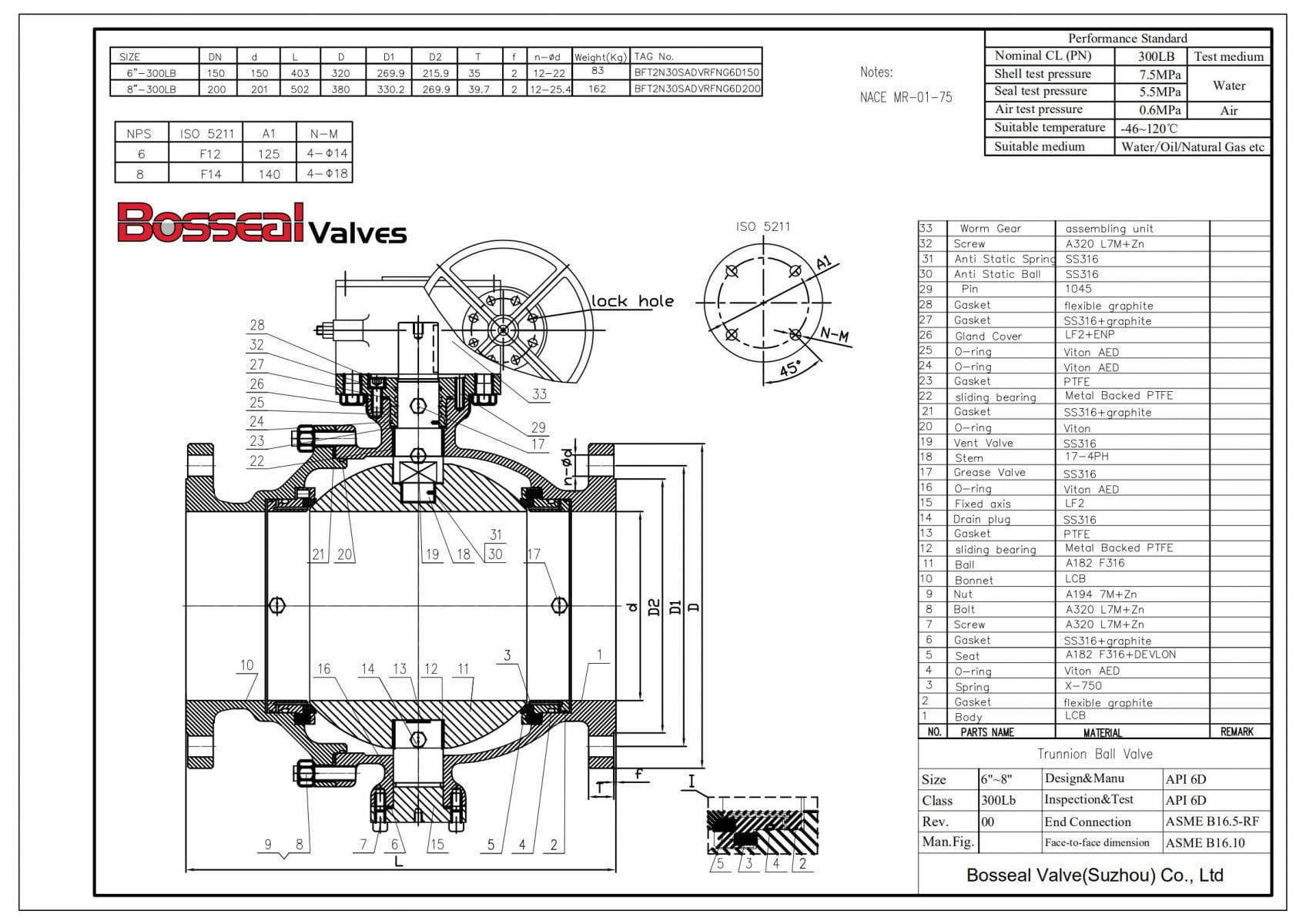 Low Temperature Trunnion Mounted Ball Valve, LCB, 6IN, CL300 Bosseal